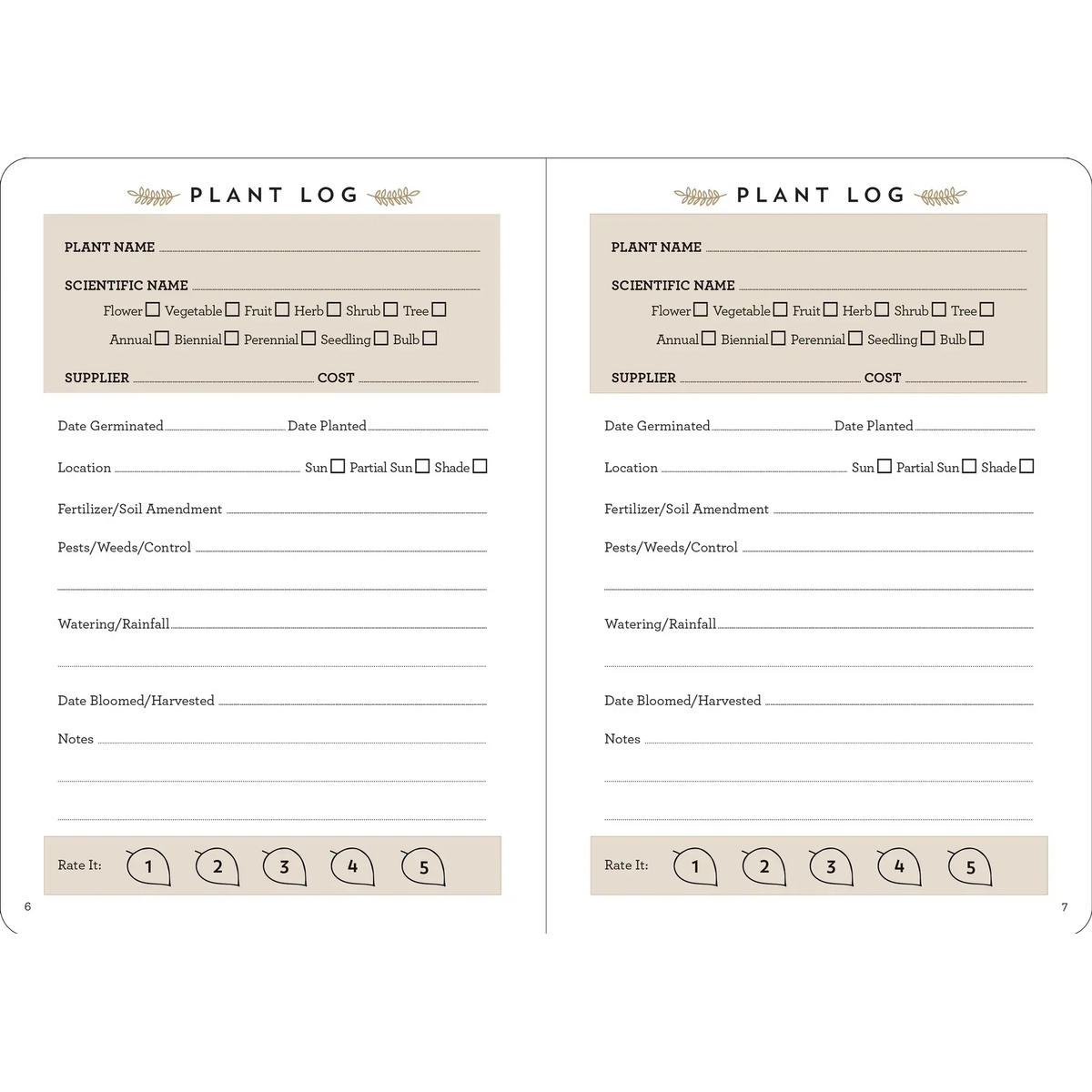 New Gardener's Logbook! Whether You're Planning A Patio Container Gard 