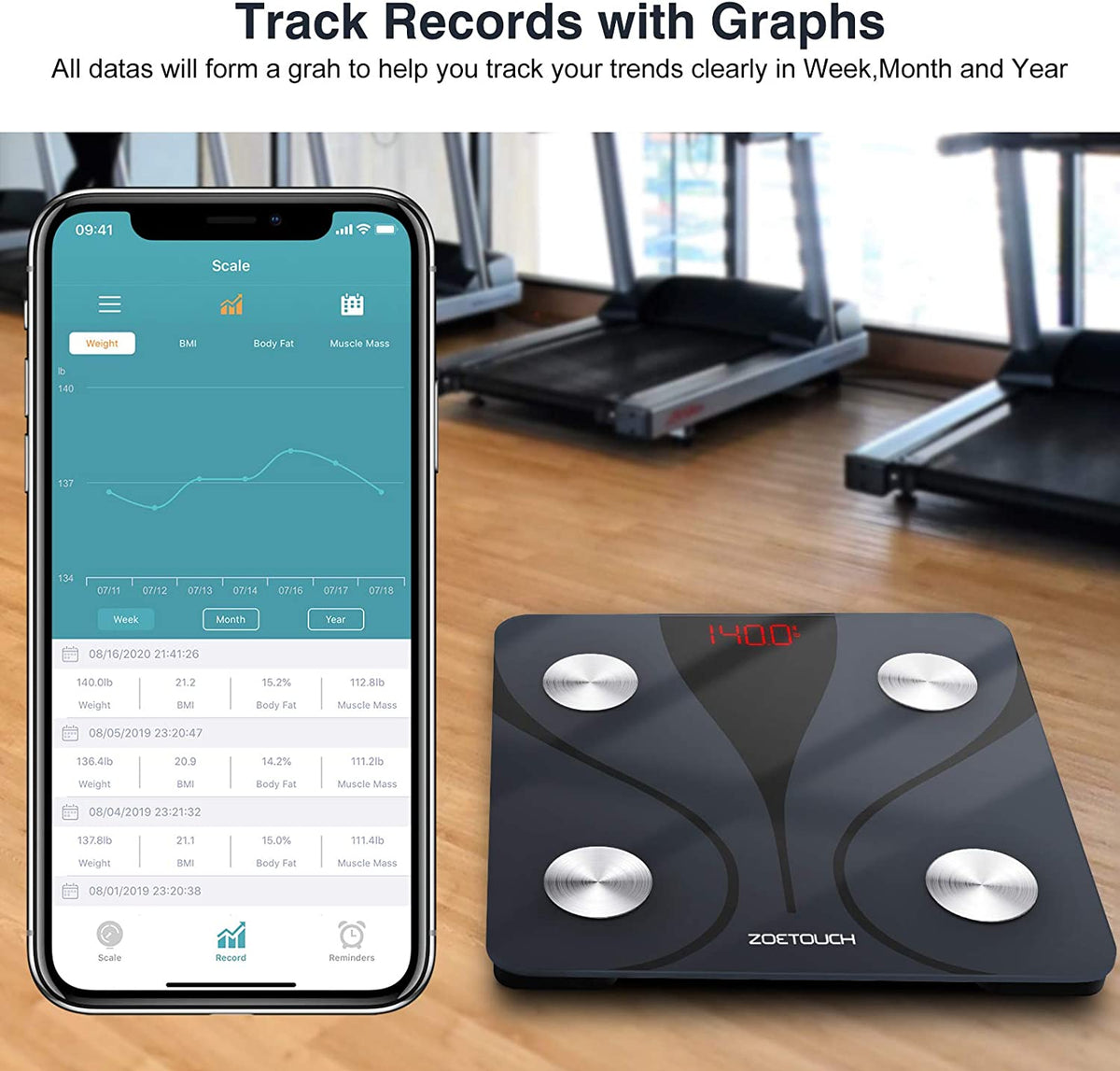 New in box! ZOETOUCH Bluetooth Body Fat Scale with iOS and Android App