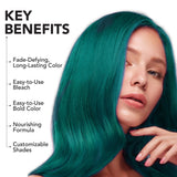 NEW Splat Complete Kit, Tantalizing Teal, Semi-Permanent Teal Hair Dye with Bleach, Unisex Hair Color