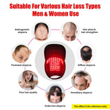 NEW Unisex Professional Anti-Hair Loss Hair Care Hat with Blue & Red Light - Fast Regrowth, 48 LED, great for Oil control, hair care, and hair growth.