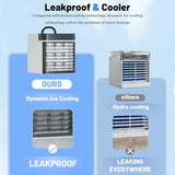 NEW Livhil Portable Air Conditioners Fan, Anti-leakage Water Mini Air Cooler with 3 Speeds, Personal Ice Air Conditioner for Room Desk Office Home Tent