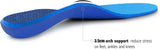 NEW Plantar Fasciitis Feet Insoles Arch Supports Orthotics Inserts Relieve Flat Feet, High Arch (Men's Size 6-6.5, Women's 7-8.5)