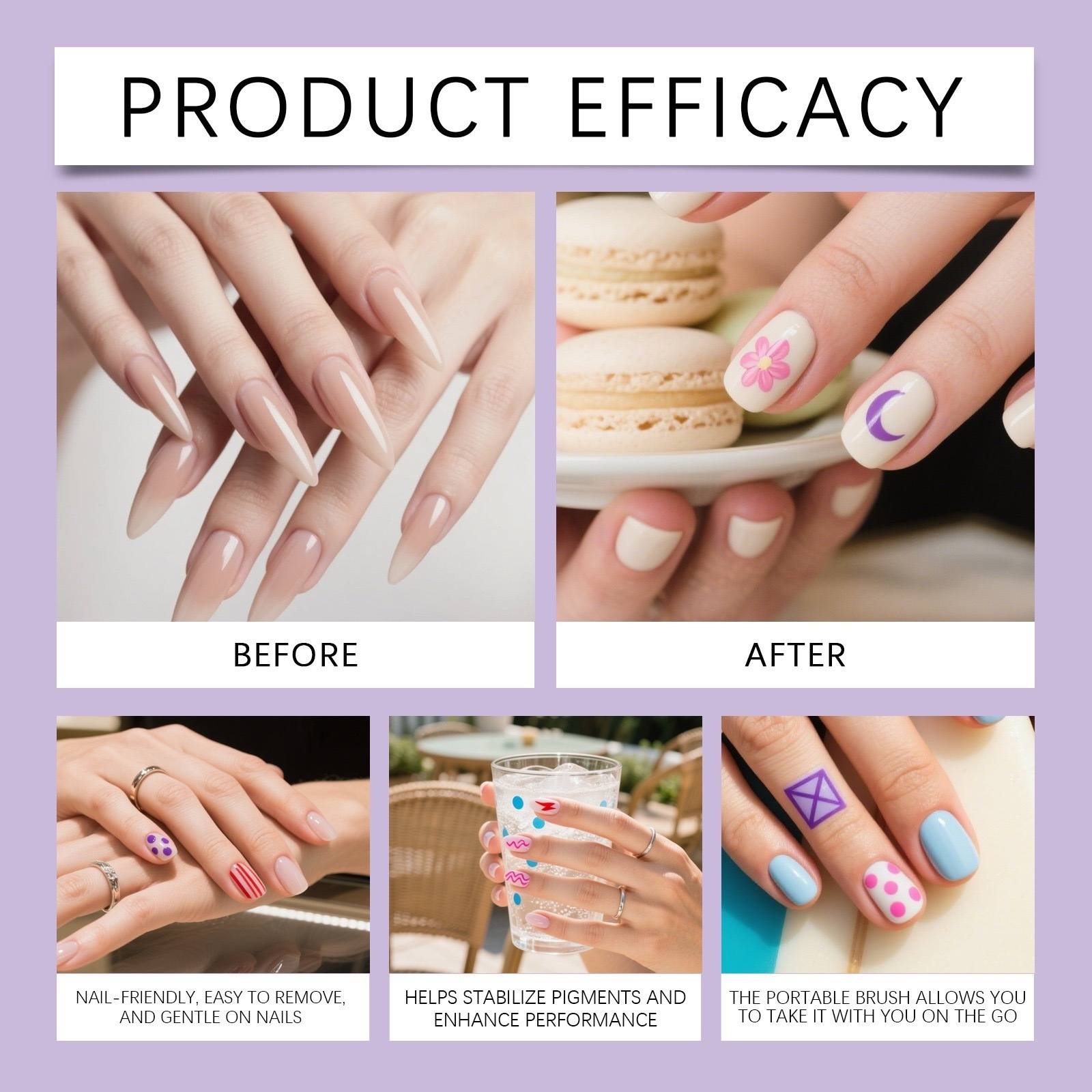 Nail Art Pens Set No. 244514, 4 Styles, Tax Included