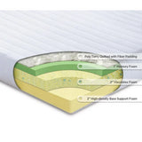 NEW TWIN Zinus Spa Sensations 5 Inch Memory Foam Mattress Retails $229+