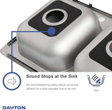 NEW Retails $299, Elkay DSE233221 Dayton Elite 20 Gauge Stainless Steel Double Bowl Top Mount Kitchen Sink, 33 x 22 x 8.0625 NOTE: Small dent on corner from transport shown in pics