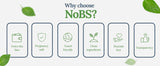 NEW NOBS (No Bad Stuff) Toothpaste Tablets - Nano Hydroxyapatite, Fluoride & Plastic Free, Eco & Travel Friendly - Remineralize with NHA (1 Month)
