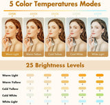 NEW PIDINUK Selfie Light for iPhone,Portable Phone Clip on Light,Rechargeable LED Ring Light for Phone,Video Recording,Camera,Laptop,TikTok,Tablet,Vlog,Computer,5 Lighting Modes,80 LED High Power