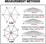 NEW Patio Umbrella Replacement Canopy Cover 8ft 6 Ribs Cantilever Umbrella Canopy Replacement Cloth, Parasol Canopy Replacement Parts - Block Parasol Top Fabric Cover, Retails $46