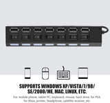 NEW 7 Port USB Hub, 480Mbps 7 Port USB Hub No Conflict Plug & Play 7 Port USB 2.0 Hub, Super Speed 7-Port USB Data Hub, USB Extension for Laptop, PC Computer, for Mouse/Printer/Scanner