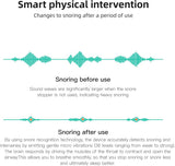 NEW Retails $148+, Home Remedy for Snoring Device, Snore Earset Anti Snore Device, The Sleep Saviours Smart Sleeping Aid Solution, Snore Relief Snorepal Device