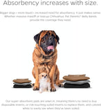 NEW Pet Parents Premium Washable Dog Belly Band (3pack) of Male Dog Diapers, Color: Natural, Size: Large Dog Wraps