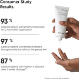NEW Sealed Minimalist Oily Skin Moisturizer for Face | 10% Vitamin B5 | Oil Free Fast Absorbing Lightweight Face Moisturizer Gel | For Women & Men | 1.7 Oz / 50 gm, BB: 09/27
