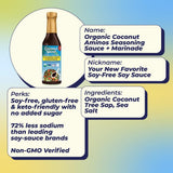 NEW Coconut Secret Coconut Aminos Soy-Free Seasoning Sauce - 8 fl oz, BB: 01/29/27