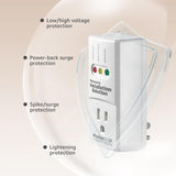 NEW 1800 Watts Refrigerator Surge Protector, designed for all types of domestic refrigerators, freezers, water coolers, and more.