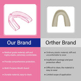 NEW Mouth Guard for Clenching Teeth at Night, Professional & Comfortable 2pcs Night Guards for Teeth Grinding with Hygiene Case Set, Pink