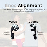 NEW Comfyorthopedic OA Unloader Knee Brace for Osteoarthritis, Bone on Bone Arthritis with Adjustable ROM Offloading Knee Joint Pain Cartilage Repair Degeneration. Medial & Lateral L1851 / L1843 (Right), Retails $165+