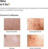 NEW Sealed Minimalist Oily Skin Moisturizer for Face | 10% Vitamin B5 | Oil Free Fast Absorbing Lightweight Face Moisturizer Gel | For Women & Men | 1.7 Oz / 50 gm, BB: 09/27