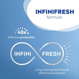 NEW NIVEA Fresh Sensation Roll-On Antiperspirant Deodorant with 72-Hr Odour and Sweat Protection, Eliminates Bacteria, Clean and Fresh Scented Women's Deodorant, Non-Sticky, Ethyl Alcohol Free, 50mL, 2 Pack