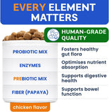 NEW Sealed, Probiotics for Dogs - Gas, Diarrhea, Allergy, Constipation, Upset Stomach Relief, w/Digestive Enzymes + Prebiotics - Chewable Supplement - Improve Digestion, Immunity - Dog Probiotics Chews - 120Ct, BB: 12/28