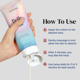 NEW SILKDERMIS B Flat Belly Firming Cream - Skin Tightening & Cellulite Cream for Stomach, Thighs & Butt, Moisturizing Firming Lotion with Powerful Natural Ingredients , 120 ML, BB: 01/28