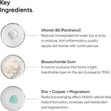 NEW Sealed Minimalist Oily Skin Moisturizer for Face | 10% Vitamin B5 | Oil Free Fast Absorbing Lightweight Face Moisturizer Gel | For Women & Men | 1.7 Oz / 50 gm, BB: 09/27