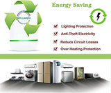 NEW Stop Energy Watt Pro Power Saver - Electric Energy Saver - Electricity Saving Box Household Office Market Device Electric Smart US Plug 90V-250V 30KW Power Factor Savers