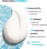 NEW Sealed, Face Moisturizer Retinol Cream, Anti Aging Neck Firming Cream, Collagen Day & Night Face Cream with Hyaluronic Acid for Women & Men, 1.85 Fl Oz, BB: 03/28