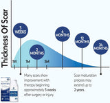 NEW Sealed Silicone Scar Gel Scar Cream - SPF 30 Advanced Scar Gel for Old and New Scars, BB: 03/29