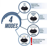 NEW PetTech PT0Z1 Premium Dog Training Shock Collar Fully Waterproof 1200ft Range