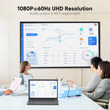 NEW USB C to VGA Adapter, CableCreation USB 3.1 Type C to VGA Converter 1080P Compatible with Thunderbolt 3/4, MacBook Pro/Air 2020/2019/2018, iPad Pro 2020/2018, Surface Pro, XPS, Galaxy S22/ S20