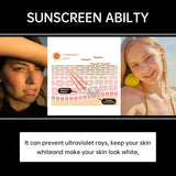 NEW Sealed Soug Brand Moisturizing Sunscreen Lotion for Face and Body. SPF 30 Infused With Jojoba and Avocado. Water-Resistant, Fragrance-Free, No White Residue, BB: 04/28