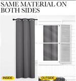 NEW NICETOWN Blackout Curtains 2 Panels for Bedroom- Thermal Insulated Grommet Blackout Curtains 63 Inches Long for Living Room/Kitchen Rideaux occultants (2 Panels, W42 x L63 -Inch, Grey)