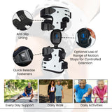 NEW Comfyorthopedic OA Unloader Knee Brace for Osteoarthritis, Bone on Bone Arthritis with Adjustable ROM Offloading Knee Joint Pain Cartilage Repair Degeneration. Medial & Lateral L1851 / L1843 (Right), Retails $165+