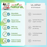 NEW Organic Vitamin B12 Liquid - Sublingual Extra Strength 60 x 5000 mcg Drops, Methylcobalamin, Natural Cherry Flavor, Vegan, Maximize Absorption and Energy, BB: 05/28