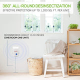 NEW Ultrasonic Pest Repeller, Plug-in Insect Repellent, Pest Control for Insects, Spiders, Mices, Roaches, Mosquitoes, Bugs, Flies, Indoor Use -Non-Toxic Eco-Friendly, Human & Pet Safe [6 Pack]