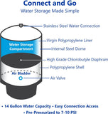NEW Retails $100, GTS6 6 Gallon Water Storage Tank – RO Pressurized Tank, Blue, 12" x 12" x 17.50"
