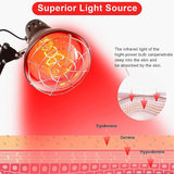 NEW Retails $95+ Infrared Physiotherapy Lamp 150 W, Infrared Lamp Heat Emitter for Home Use, relieves pain and fatigue in your neck, legs, arms, shoulders, back etc