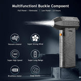 NEW Gale Force S, Blower 130000 RPM Cordless Air Duster & Vacuum Cleaner, Electric Jet Dry Blower for Car Dust Cleaning, High Power Fan, Outdoors BBQ Leaf Cleaning, Sofa's Pet Hair Cleaning (C), Retails $79+