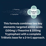 NEW Retails $48, PetCultures Calming Tribiotic Dog Supplement Powder – Supports Stress, L-Tryptophan, L-Theanine, and Gut-Brain Axis Balance - Made in USA (30), BB: 04/27