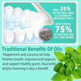 NEW Sealed ALIVER Coconut Pulling Oil for Teeth 120ml, Oil Pulling with Tongue Scraper, Natural Oral Care, Fights Bad Breath, Alcohol-Free, Tooth Whitening, Gum Health, Dye Free, Antigingivitis Oral Rinse, BB: 09/27