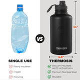 NEW Thermosis 64 Oz Stainless Steel Insulated Water Bottle with Straw & Holder Strap - Includes 2 Lids - Leak Proof - Camo