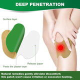 NEW Pain Relief Patches, 36 Pcs Knee Pain Relief, Wormwood Relieving 12 Hour Long Lasting Relief of Joint Pains for Knee, Back, Neck, Shoulder Pain, BB: 08/26