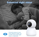 NEW GBIUT Indoor Security Camera, 5G&2.4G Pet Camera Baby Monitor with Phone App, 2K HD Pan/Tilt WiFi Camera Surveillance Motion Sensor Night Vision, 2-Way Audio, Home Camera Indoor Works with Alexa
