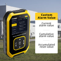 NEW FNIRSI Geiger Counter Nuclear Radiation Detector - Radiation Dosimeter with LCD Display, Portable Handheld Beta Gamma X-ray Rechargeable Radiation Monitor Meter, 5 Dosage Units Switched,0.0μSv-500mSv, Retails $85