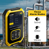 NEW FNIRSI Geiger Counter Nuclear Radiation Detector - Radiation Dosimeter with LCD Display, Portable Handheld Beta Gamma X-ray Rechargeable Radiation Monitor Meter, 5 Dosage Units Switched,0.0μSv-500mSv, Retails $85