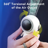 NEW Astronaut Portable Handheld Fan Mini Small Personal Neck Fan USB Rechargeable 3 Speed for Kids Adults, 360° Rotating Air Vent