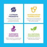 NEW Retails $50, Vetnique Labs Profivex Probiotics for Dogs Supplement All Natural Dog Soft Chews and Powder for Digestive Health 5 Strains Probiotics & Prebiotics (Powder (Pork Liver), 120g Powder), BB: 08/26