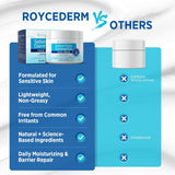 NEW Sealed RoyceDerm Seborrheic Dermatitis Face Cream & Psoriasis Face Cream – Steroid-Free Moisturizer for Redness, Flaking & Sensitive Skin – Face, Scalp & Body Daily Relief – Fragrance-Free, Non-Greasy, 4 oz