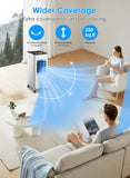 Light Use Retails $140 IKBAOME Portable Air Conditioner, 3-IN-1 Air Cooler Evaporative，[6L Water Tank] & 3 Wind Speeds, 60° Oscillation & Universal Casters & 3 Ice Boxes, Air Conditioner/Cooling Fan for Room Office Home.