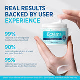 NEW Sealed Roycederm Eczema & Psoriasis Cream for Dry, Itchy Skin – Moisturizer for Sensitive Skin, Eczema, Psoriasis & Dermatitis – 1% Colloidal Oatmeal + Ceramides – Steroid-Free for Adults, Kids & Babies